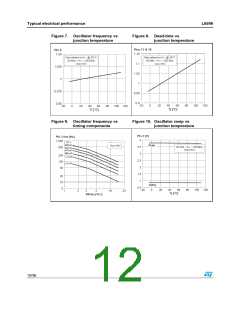 浏览型号L6599D的Datasheet PDF文件第12页