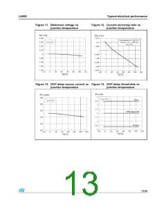 浏览型号L6599D的Datasheet PDF文件第13页