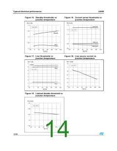 浏览型号L6599D的Datasheet PDF文件第14页