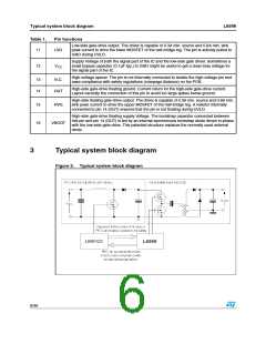 浏览型号L6599D的Datasheet PDF文件第6页
