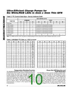 浏览型号MAX8647ETE+的Datasheet PDF文件第10页
