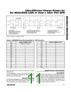 浏览型号MAX8647ETE+的Datasheet PDF文件第11页