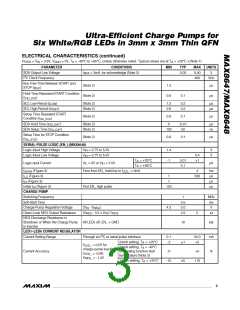 浏览型号MAX8647ETE+的Datasheet PDF文件第3页