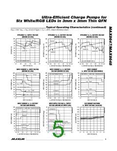 浏览型号MAX8647ETE+的Datasheet PDF文件第5页