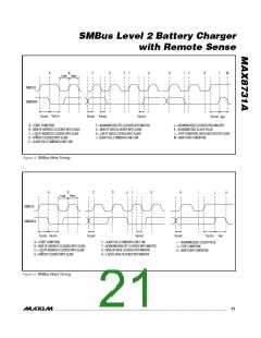 浏览型号MAX8731A的Datasheet PDF文件第21页