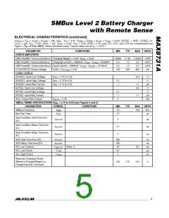 浏览型号MAX8731A的Datasheet PDF文件第5页