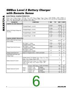 浏览型号MAX8731A的Datasheet PDF文件第6页