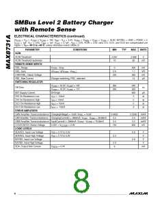 浏览型号MAX8731A的Datasheet PDF文件第8页