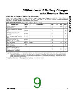 浏览型号MAX8731A的Datasheet PDF文件第9页