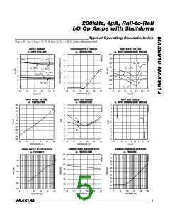 浏览型号MAX9912的Datasheet PDF文件第5页