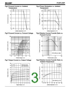 浏览型号PC457L0NIP的Datasheet PDF文件第3页