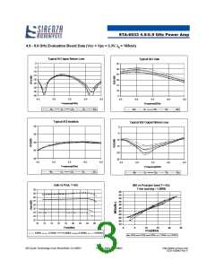 浏览型号STA-6033Z的Datasheet PDF文件第3页