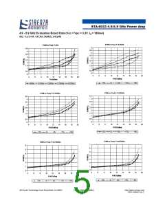 浏览型号STA-6033Z的Datasheet PDF文件第5页
