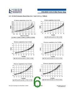浏览型号STA-6033Z的Datasheet PDF文件第6页