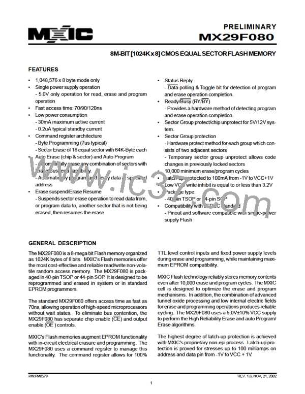 29F080-90图片预览