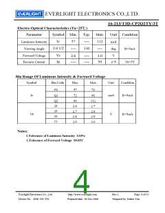 浏览型号16-213/T3D-CP2Q2TY/3T的Datasheet PDF文件第4页