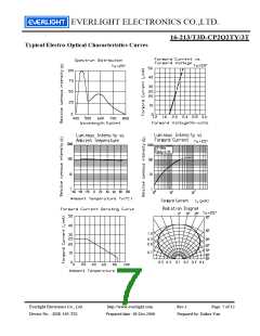 浏览型号16-213/T3D-CP2Q2TY/3T的Datasheet PDF文件第7页