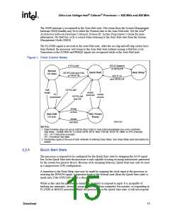 浏览型号273804-002的Datasheet PDF文件第15页