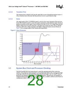 浏览型号273804-002的Datasheet PDF文件第28页