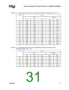 浏览型号273804-002的Datasheet PDF文件第31页