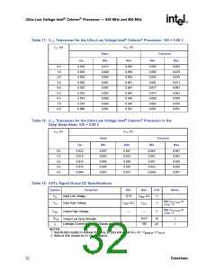 浏览型号273804-002的Datasheet PDF文件第32页