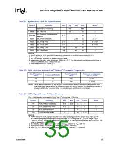 浏览型号273804-002的Datasheet PDF文件第35页