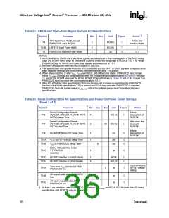 浏览型号273804-002的Datasheet PDF文件第36页