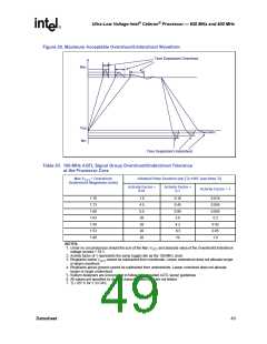 浏览型号273804-002的Datasheet PDF文件第49页