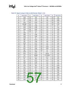 浏览型号273804-002的Datasheet PDF文件第57页