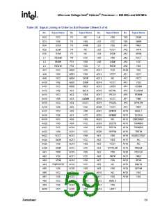 浏览型号273804-002的Datasheet PDF文件第59页