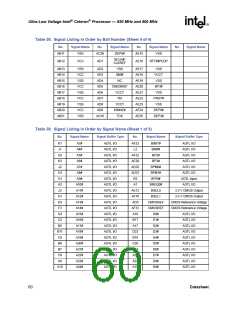 浏览型号273804-002的Datasheet PDF文件第60页