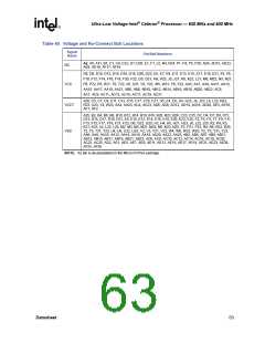 浏览型号273804-002的Datasheet PDF文件第63页