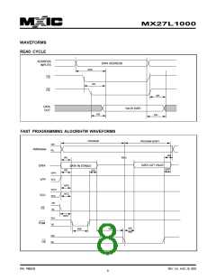 浏览型号27L1000-90的Datasheet PDF文件第8页