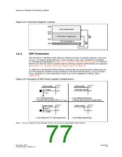浏览型号290701-18的Datasheet PDF文件第77页
