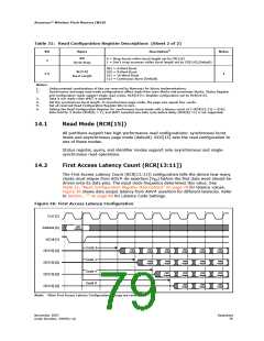 浏览型号290701-18的Datasheet PDF文件第79页