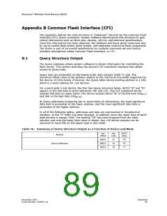 浏览型号290701-18的Datasheet PDF文件第89页