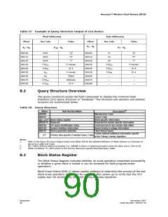 浏览型号290701-18的Datasheet PDF文件第90页