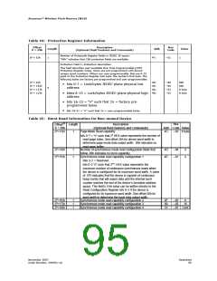 浏览型号290701-18的Datasheet PDF文件第95页