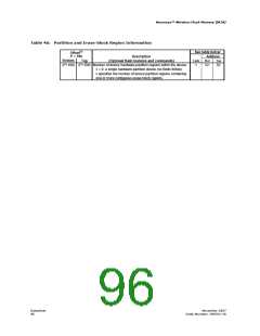 浏览型号290701-18的Datasheet PDF文件第96页