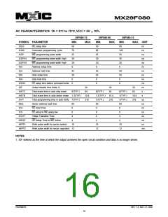 浏览型号29F080-90的Datasheet PDF文件第16页