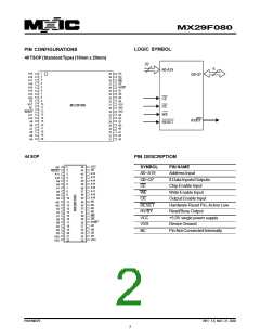 浏览型号29F080-90的Datasheet PDF文件第2页