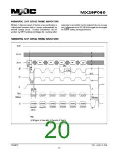 浏览型号29F080-90的Datasheet PDF文件第20页