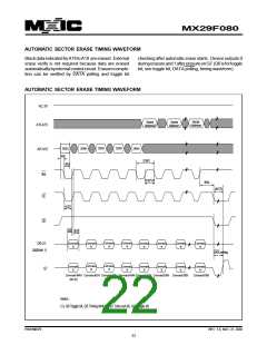 浏览型号29F080-90的Datasheet PDF文件第22页
