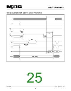 浏览型号29F080-90的Datasheet PDF文件第25页