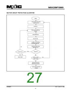 浏览型号29F080-90的Datasheet PDF文件第27页