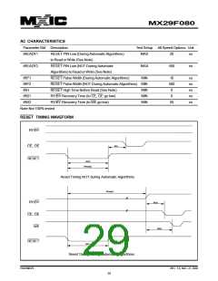 浏览型号29F080-90的Datasheet PDF文件第29页