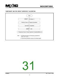 浏览型号29F080-90的Datasheet PDF文件第31页