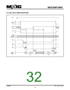 浏览型号29F080-90的Datasheet PDF文件第32页