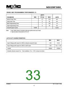 浏览型号29F080-90的Datasheet PDF文件第33页