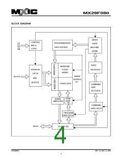浏览型号29F080-90的Datasheet PDF文件第4页